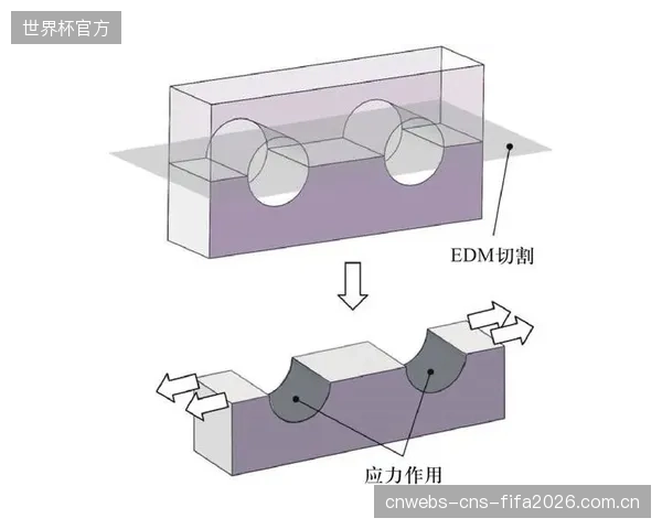 基于残余应力数据的预防性维护，正在改变赛艇俱乐部的器材资产管理与折旧核算方式